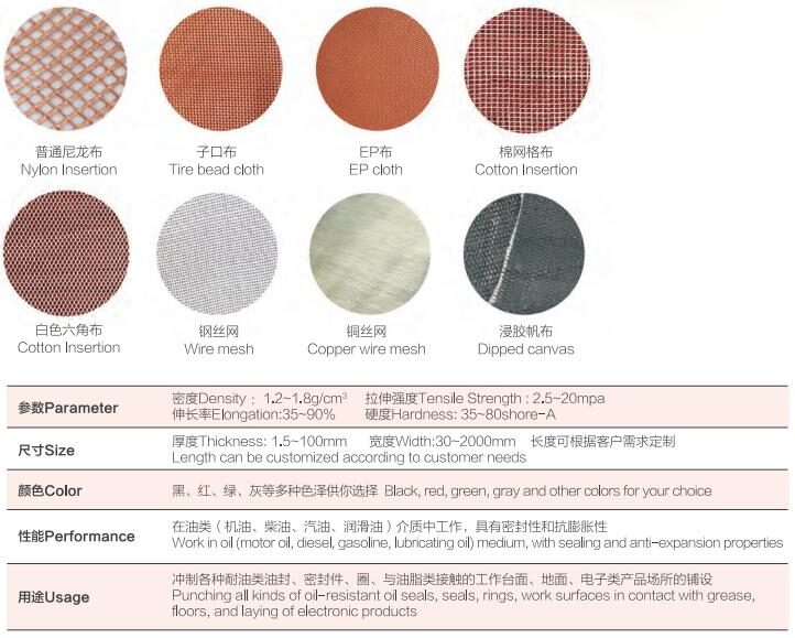 CLOTH INSERTION RUBBER SHEET