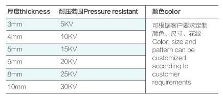 ELECTRICAL RUBBER SHEET-2