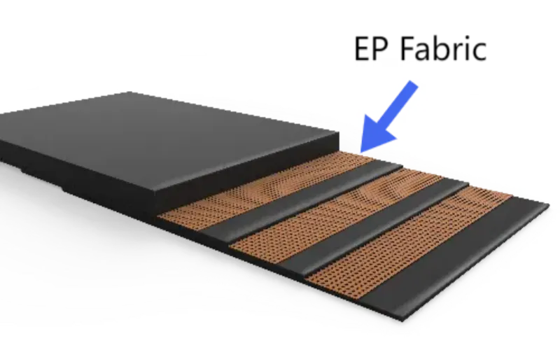 2.1 ep conveyor Belt