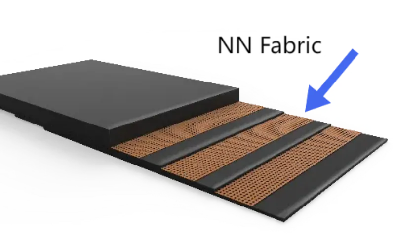 2.2 NN rubber conveyor Belt